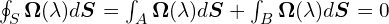 \oint_S \bm{\Omega} (\lambda)d \bm{S}=\int_A \bm{\Omega} (\lambda)d \bm{S}+\int_B \bm{\Omega} (\lambda)d \bm{S}=0