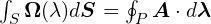 \int_S \bm{\Omega} (\lambda)d \bm{S} = \oint_P \bm{A} \cdot d \bm{\lambda}