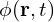 \phi(\mathbf{r}, t)