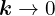 \boldsymbol{k} \to 0