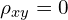 \rho_{xy}=0