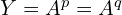 Y=A^{p}=A^{q}