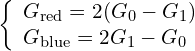 \left\{\begin{array}{lr}G_{\mathrm{red}}=2(G_0-G_1)\\G_{\mathrm{blue}}=2G_1-G_0\end{array}\right.