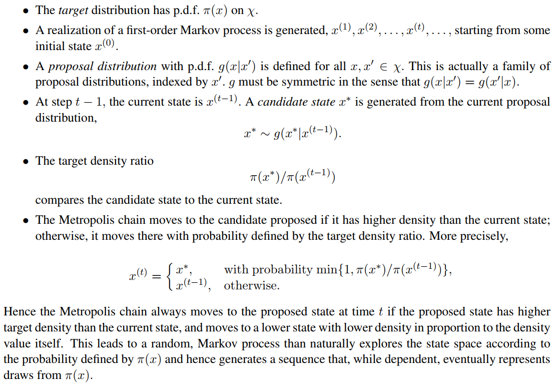Metropolis采样 (附Python和Matlab代码) - Ji-Huan Guan